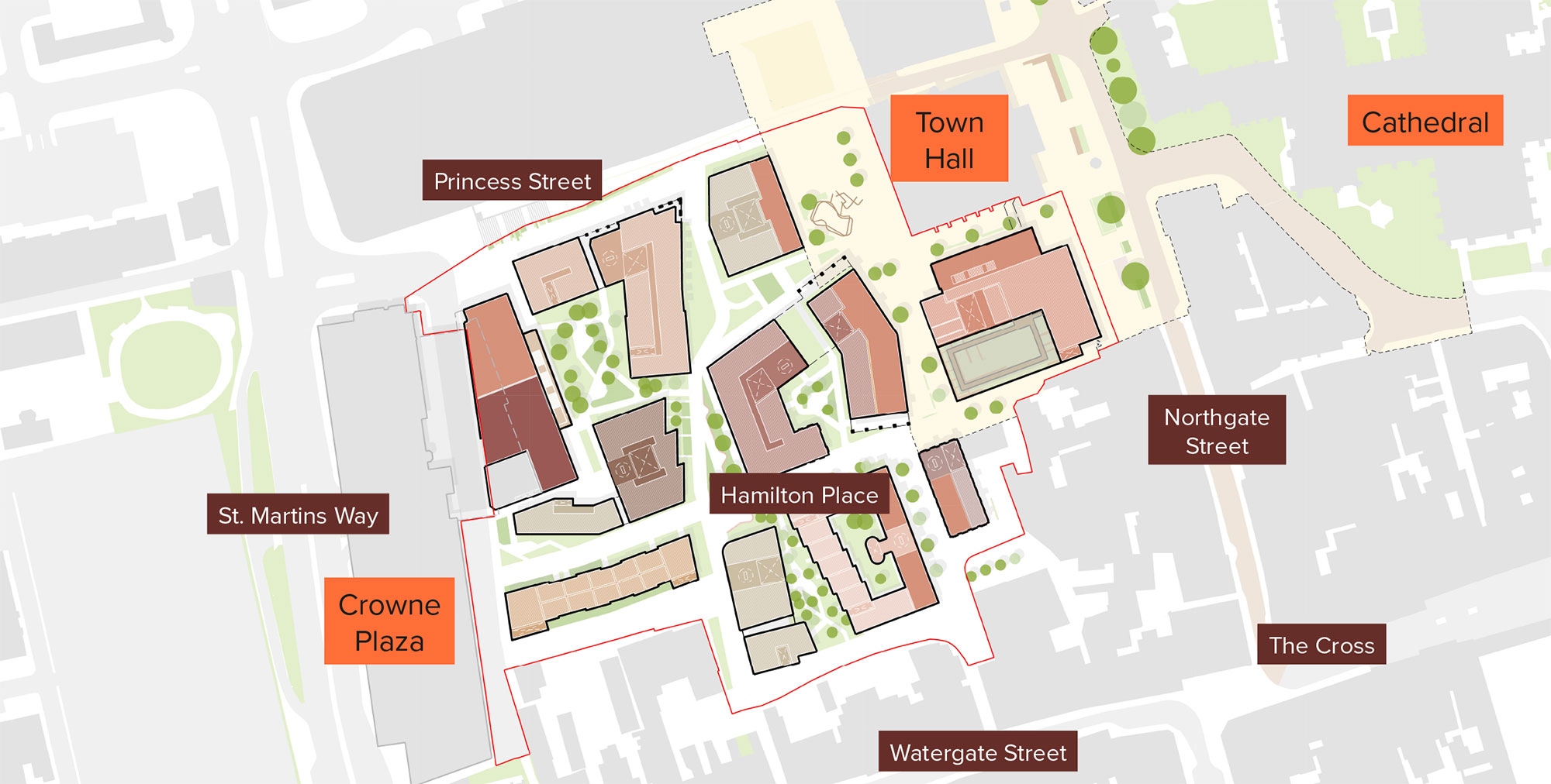 Masterplan